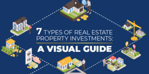 7 Types of Real Estate Property Investments: A Visual Guide